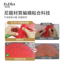 Dr.Dirt 尼龍洗地墊 17寸/20寸