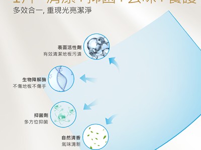地板清潔片對地板有害嗎