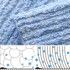 CT Microfiber Flat Mop Replacement - Cleanic Cleaning Equipment