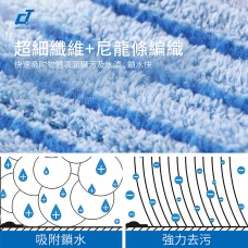 CT施達 經濟型微纖平拖布 藍色間條 4色分色帶 44CM