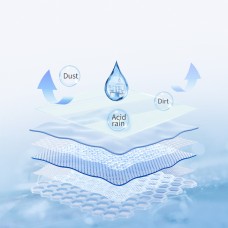 Dr.Dirt Glass Scale Cleaner - Cleanic Cleaning Equipment