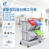 施達 靈動型分類收納系統清潔服務車