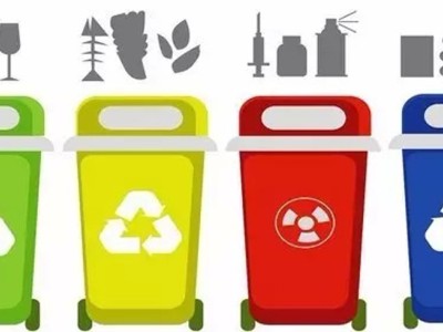 垃圾分類來啦。你平時使用的清潔工具都是什麼垃圾