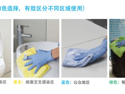 酒店清潔流程、分色分區域清潔概念