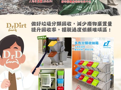 做好垃圾分類回收，減少廢物棄置量；提升回收率，擺脫過度依賴堆填區