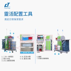 CT Flat Mopping Roll Top Cabinet Trolley - Cleanic Cleaning Equipment