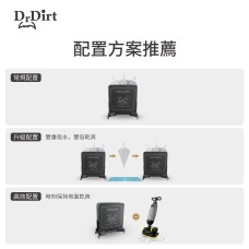 Dr.Dirt 創新環保雨傘除水器