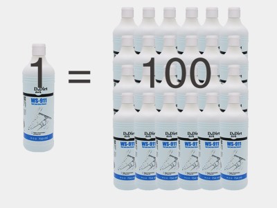 揸車最惱人莫過於擋風玻璃的清晰度大減