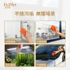 Dr.Dirt 玻璃除垢大師