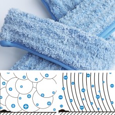 CT Window Washer With Microfiber Abrasive Replacement - Cleanic Cleaning Equipment