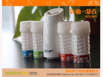 為何需要空氣清新系統 ?