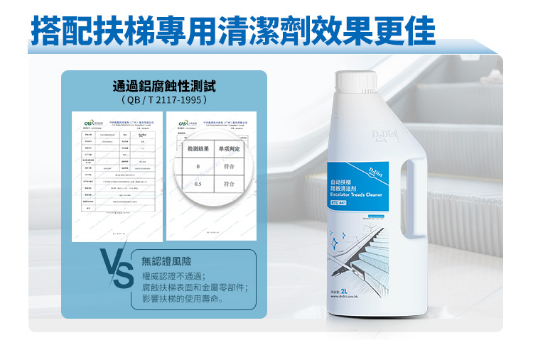 施達全新升級【T-衛士扶梯平面清潔套裝】專利產品設計,自動作業真正解放雙手 - Cleanic Cleaning Equipment