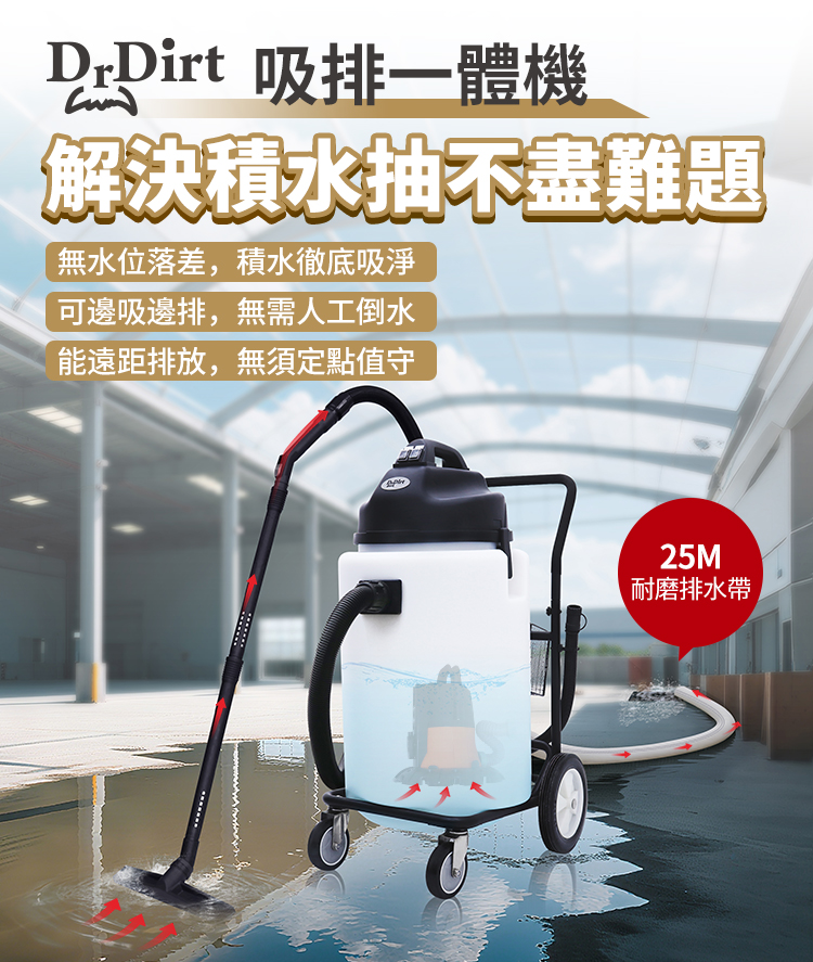 汛期地下空間防汛解決方案:健力 Dr.Dirt 吸排一體吸水機 - Cleanic Cleaning Equipment