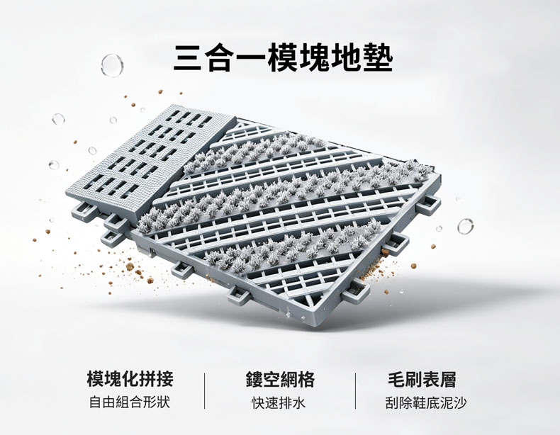 項目落地實拍|不只是地墊:健力為高端物業打造定製化解決方案 - Cleanic Cleaning Equipment