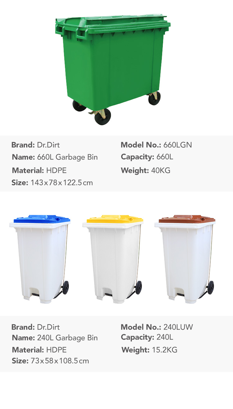 Dr.Dirt 660L Plastic Outdoor Trash Bin - Cleanic Cleaning Equipment
