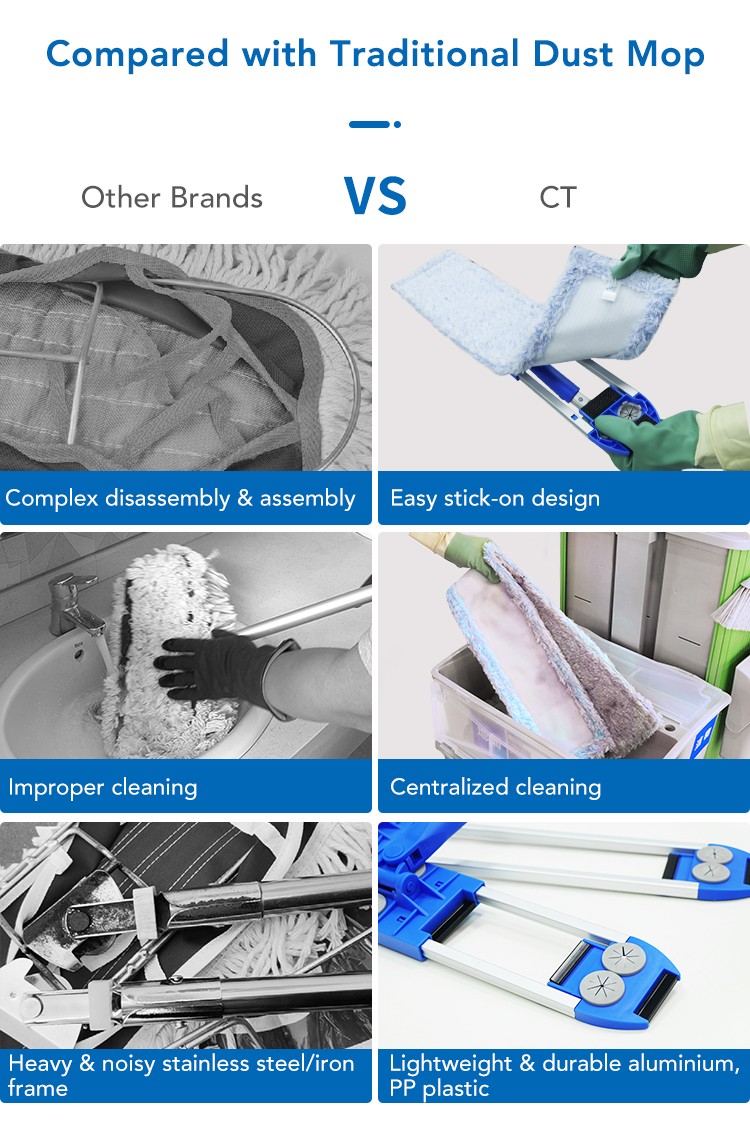 1660725609111339.jpg CT Flexible Dust Mop Complete - Cleanic Cleaning Equipment