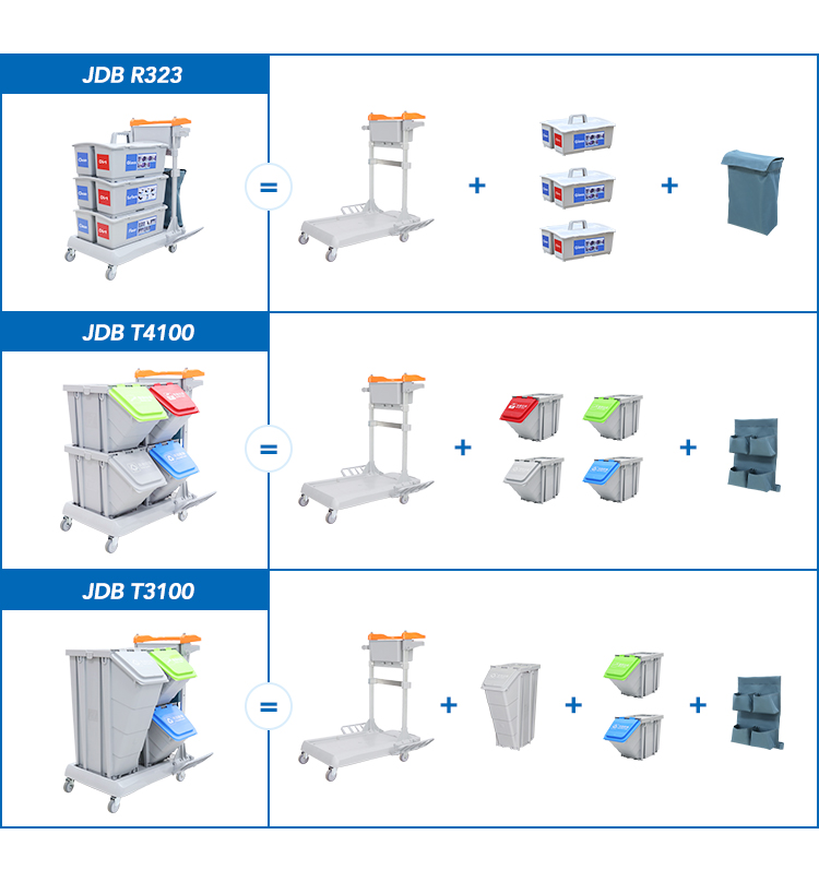CT Double Bucket Trolley With Braking System - Cleanic Cleaning Equipment