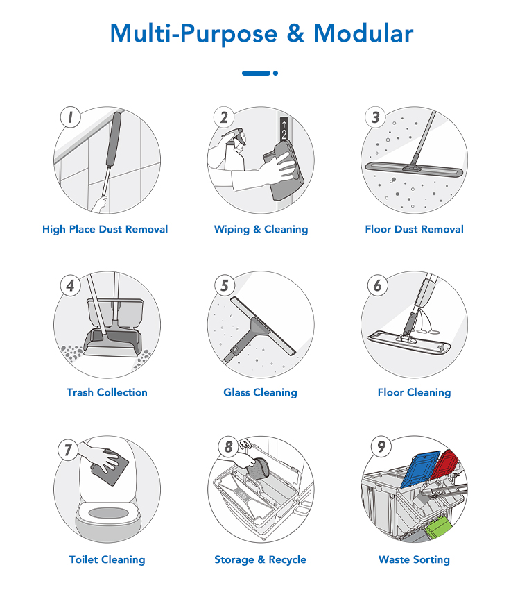 CT Double Bucket Trolley With Braking System - Cleanic Cleaning Equipment