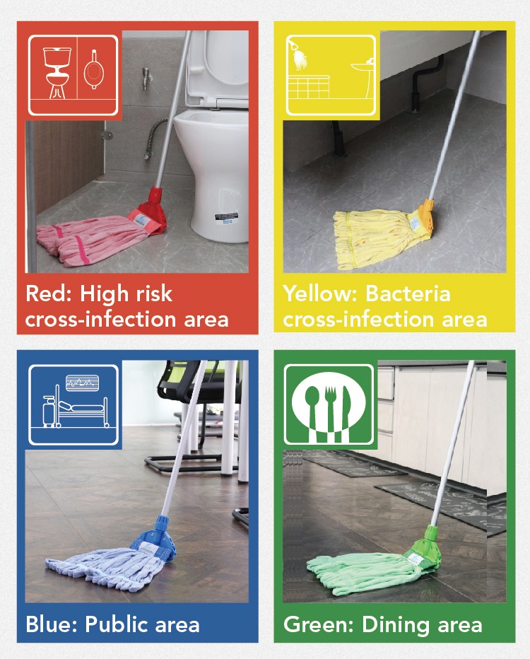 1661928085309768.jpg CT Microfiber Kentucky Mop - Cleanic Cleaning Equipment