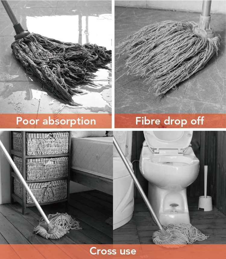 1661932037215441.jpg CT Cotton Round Mop Complete - Cleanic Cleaning Equipment