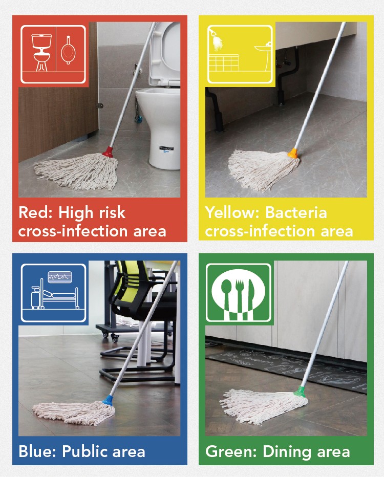 1661932038431422.jpg CT Cotton Round Mop Complete - Cleanic Cleaning Equipment