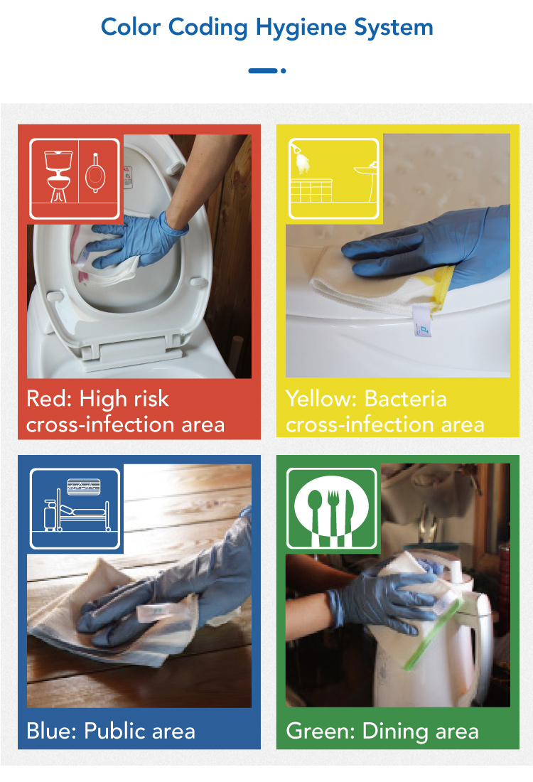 1662532069685282.jpg CT Microfiber Lint-free Cloth, Warp Knitted - Cleanic Cleaning Equipment