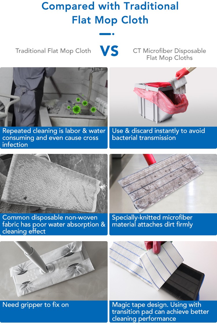 1662623052528429.jpg CT Disposable Mop Cloth - Cleanic Cleaning Equipment