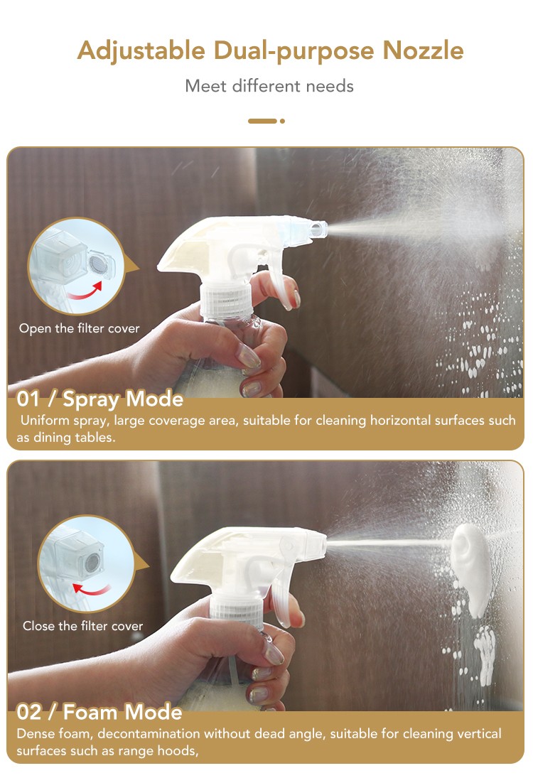 Dr.Dirt Oil &amp;amp; Grease Remover - Cleanic Cleaning Equipment
