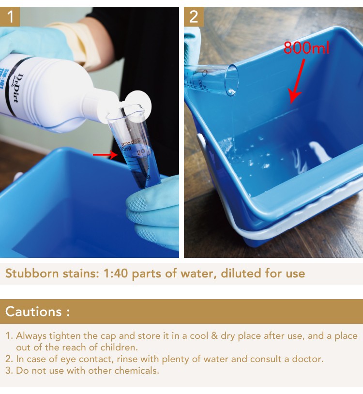 48230739.jpg Dr.Dirt Hard Floor Neutral Cleaner - Cleanic Cleaning Equipment