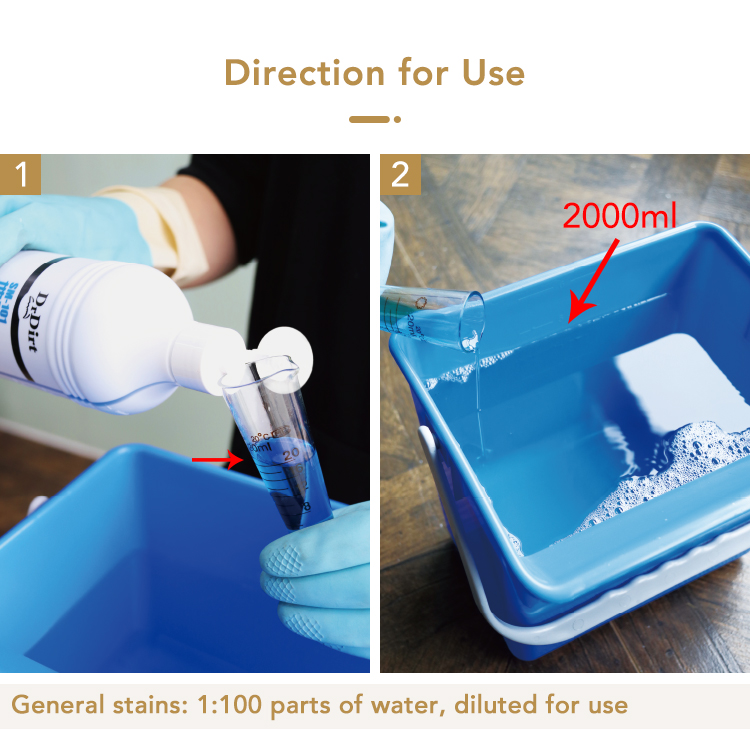 63982330.jpg Dr.Dirt Hard Floor Neutral Cleaner - Cleanic Cleaning Equipment