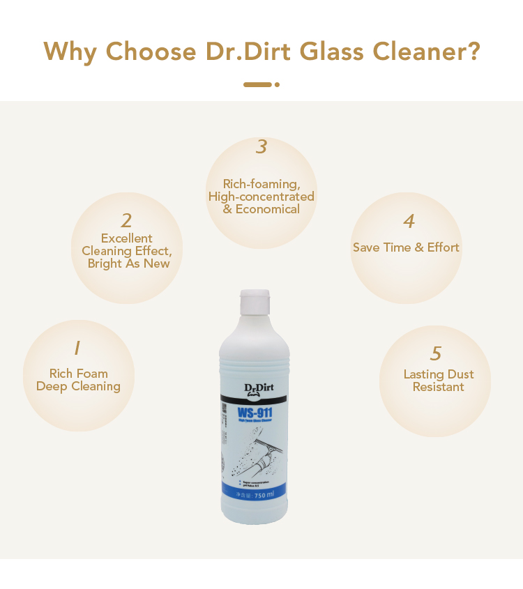 93700456.jpg Dr.Dirt High Foam Glass Cleaner - Cleanic Cleaning Equipment