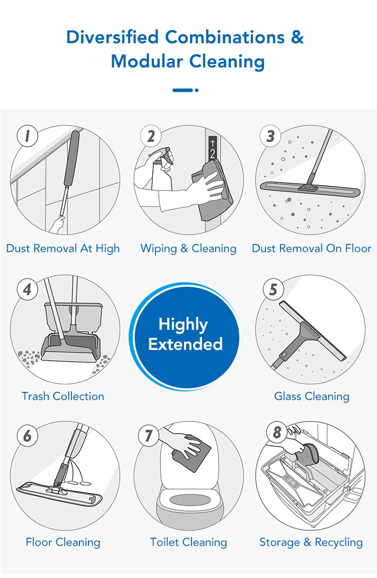 88900428.jpg CT CT Janitorial Cart-Basic - Cleanic Cleaning Equipment