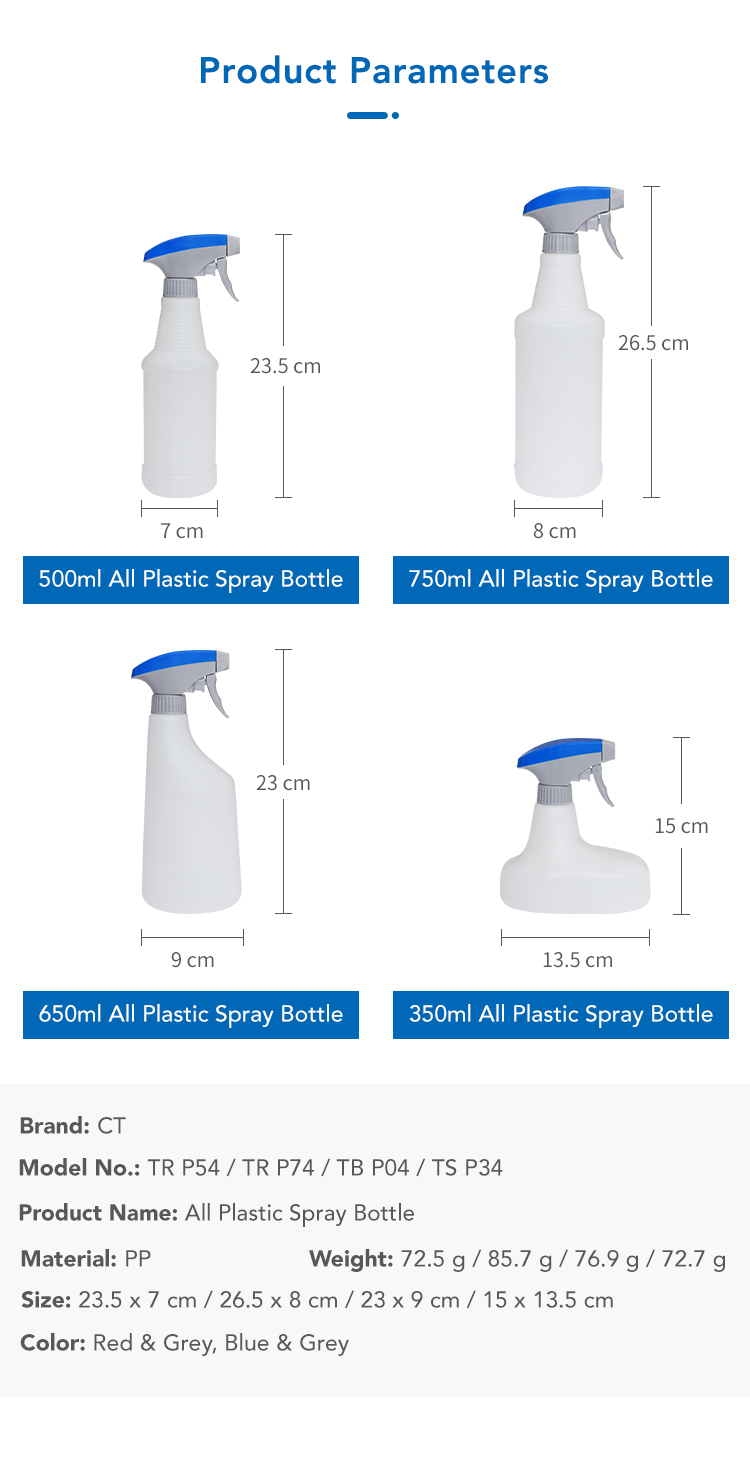 75865830.jpg CT Multi Purpose All Plastic Spray Bottle - Cleanic Cleaning Equipment