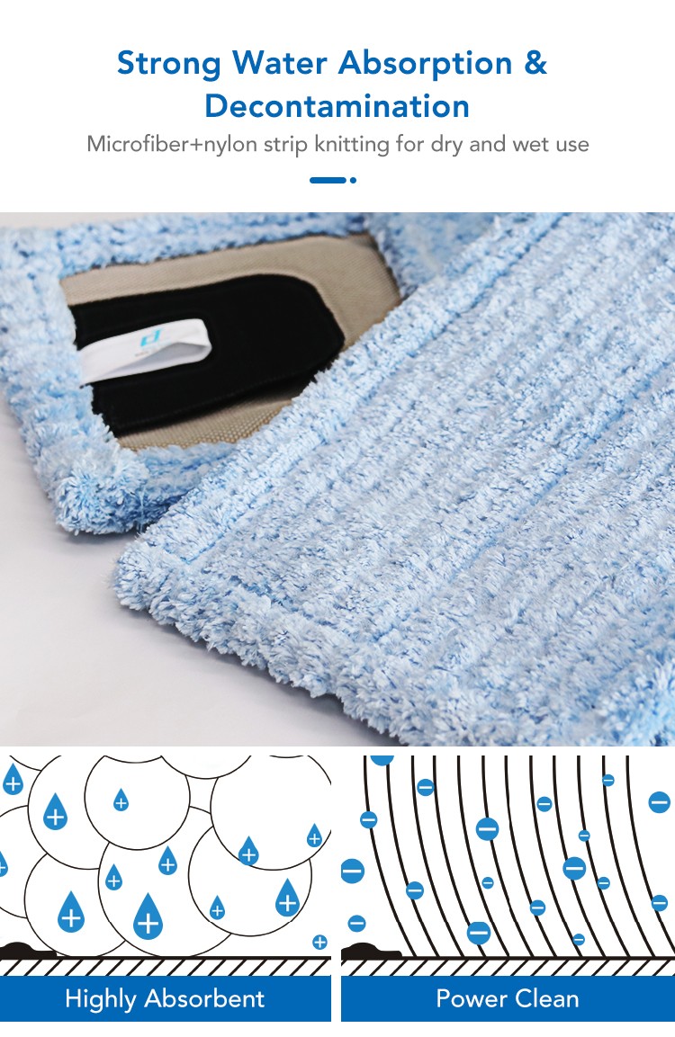 96604869.jpg CT Pocket Flat Mop Complete - Cleanic Cleaning Equipment