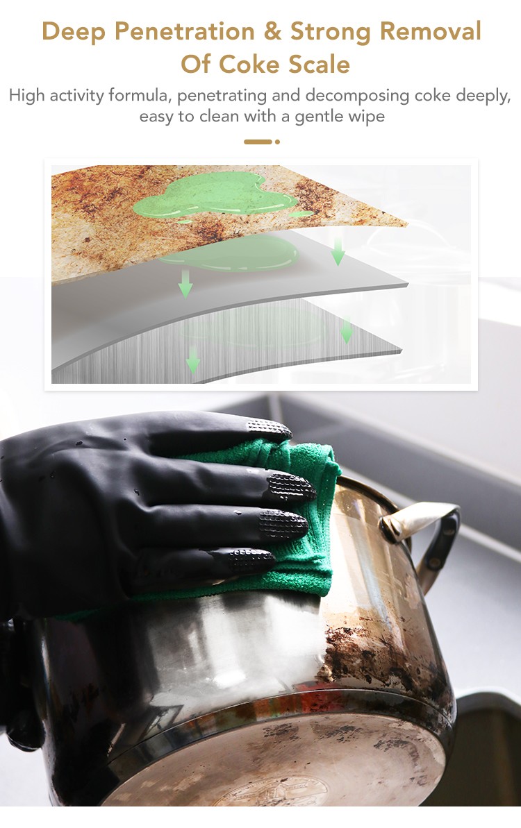 88726757.jpg Dr.Dirt Tar Cleaning Gel - Cleanic Cleaning Equipment
