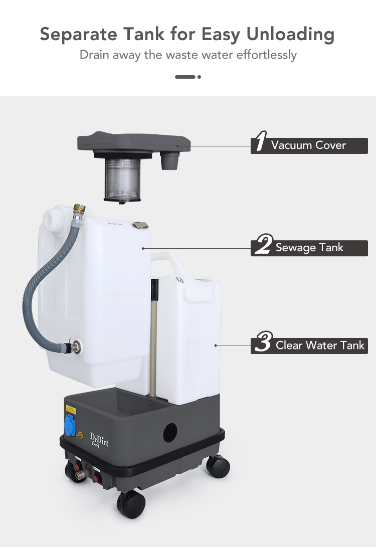 80234383.jpg Dr.Dirt Carpet Extractor - Cleanic Cleaning Equipment