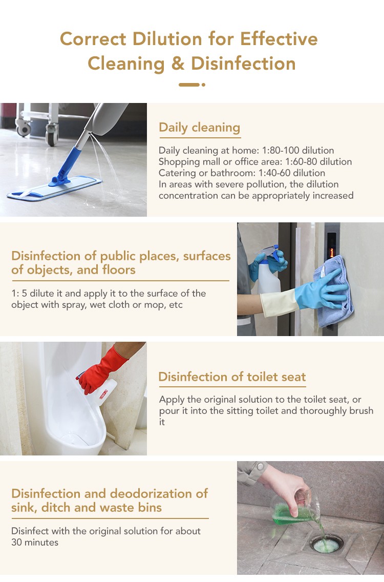 33491857.jpg Dr.Dirt All Purpose Sterilizing Cleaner - Cleanic Cleaning Equipment