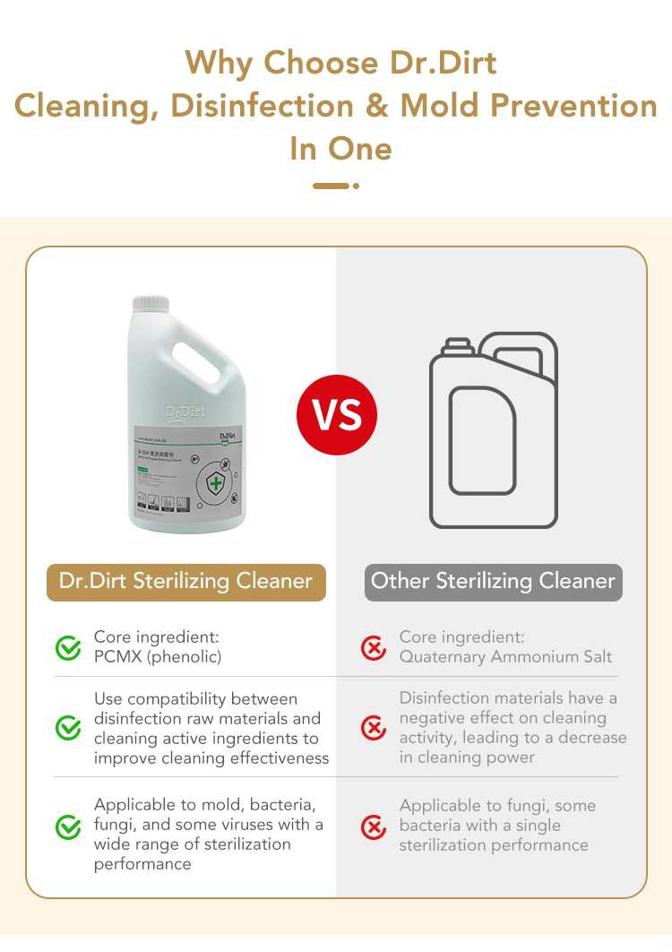 64777271.jpg Dr.Dirt All Purpose Sterilizing Cleaner - Cleanic Cleaning Equipment
