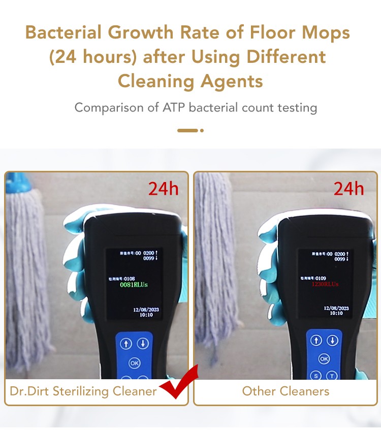 88988696.jpg Dr.Dirt All Purpose Sterilizing Cleaner - Cleanic Cleaning Equipment