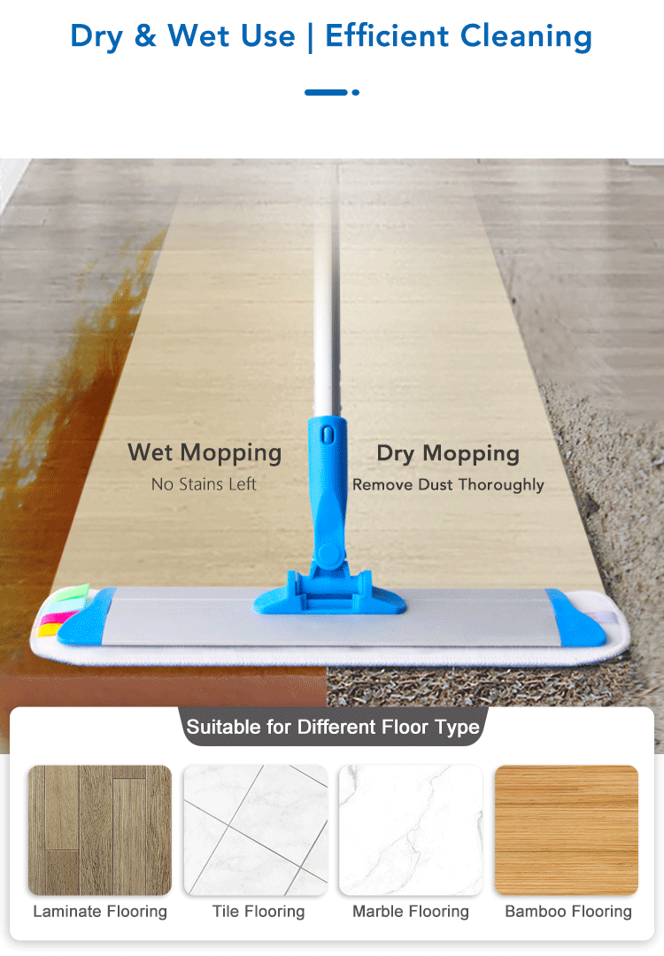 20188326.png CT Economical Microfiber Flat Mop Pad - Cleanic Cleaning Equipment