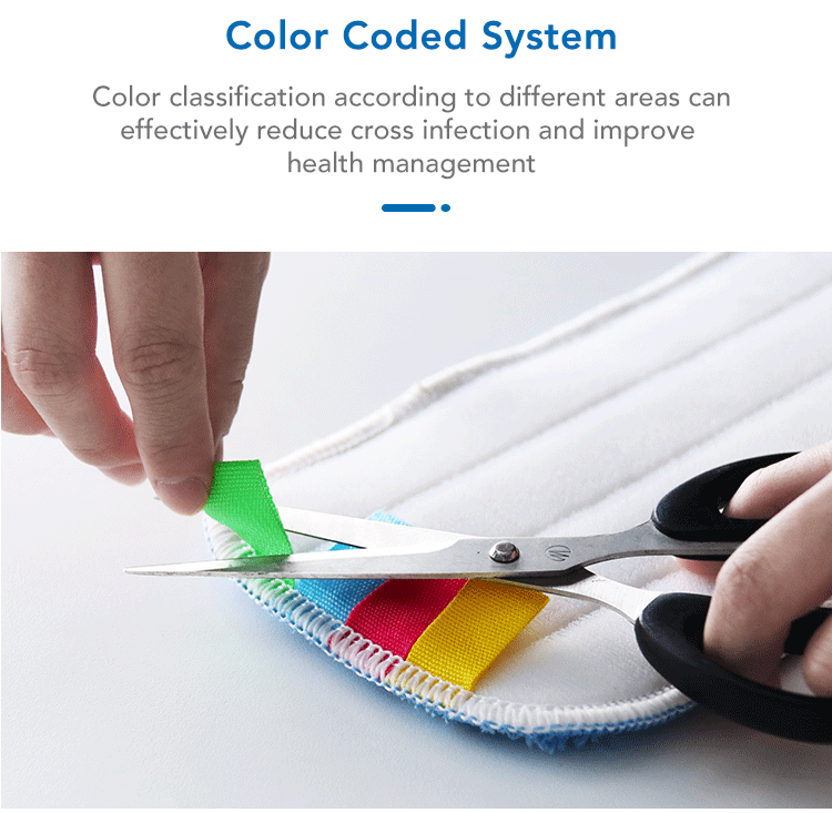 99116442.png CT Economical Microfiber Flat Mop Pad - Cleanic Cleaning Equipment