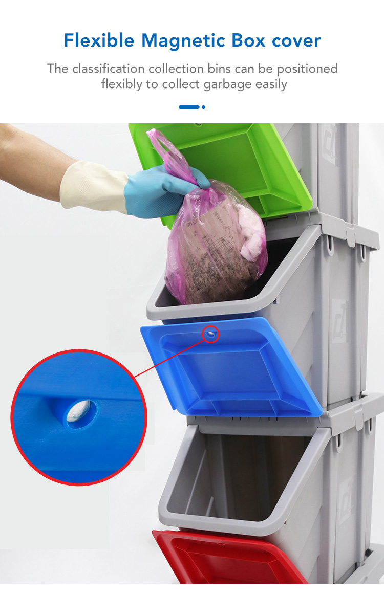 CT 25L Trash Sorting Bin without Wheels - Cleanic Cleaning Equipment