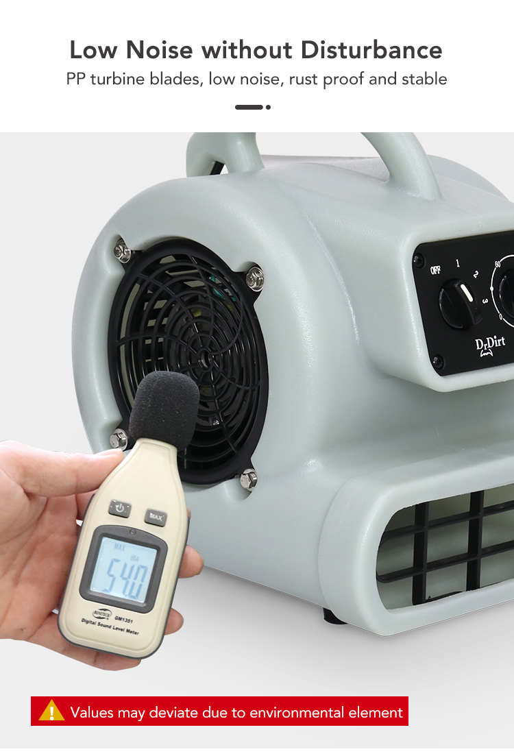 43374637.jpg Dr.Dirt Mini Low-noise Air Blower - Cleanic Cleaning Equipment