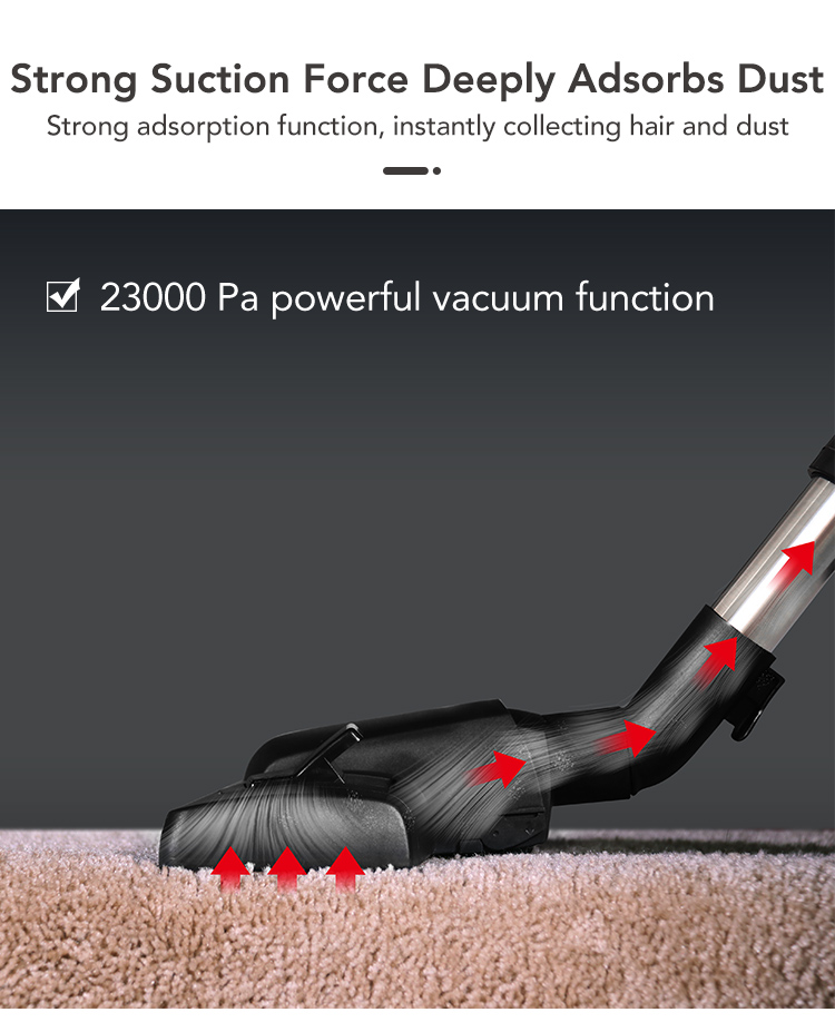 34549301.jpg Dr.Dirt 15L Super Silent Dry Vacuum - Cleanic Cleaning Equipment