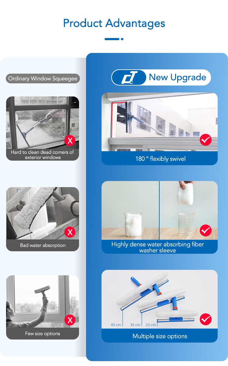 2148648.jpg CT 2 In 1 Plastic Swivel Combo Window Squeegee - Cleanic Cleaning Equipment