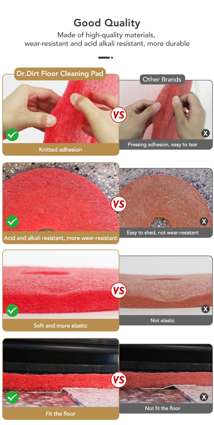 78519484.jpg Dr.Dirt Multifunctional Floor Pad - Cleanic Cleaning Equipment