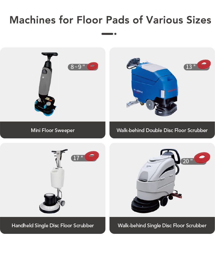 90856444.jpg Dr.Dirt Multifunctional Floor Pad - Cleanic Cleaning Equipment