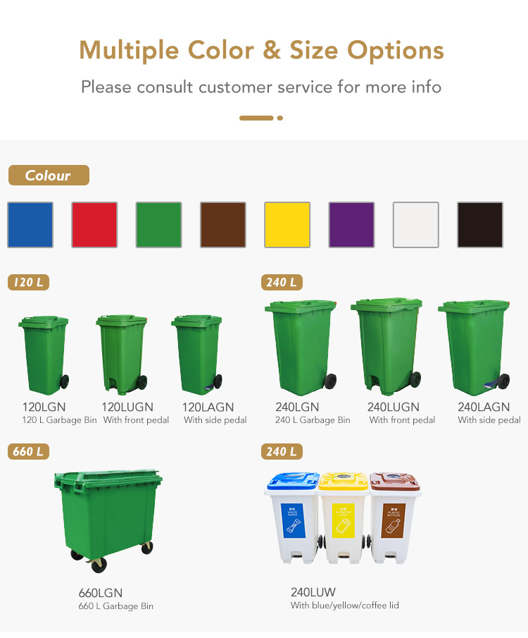 30820877.jpg Dr.Dirt 660L Plastic Outdoor Trash Bin - Cleanic Cleaning Equipment