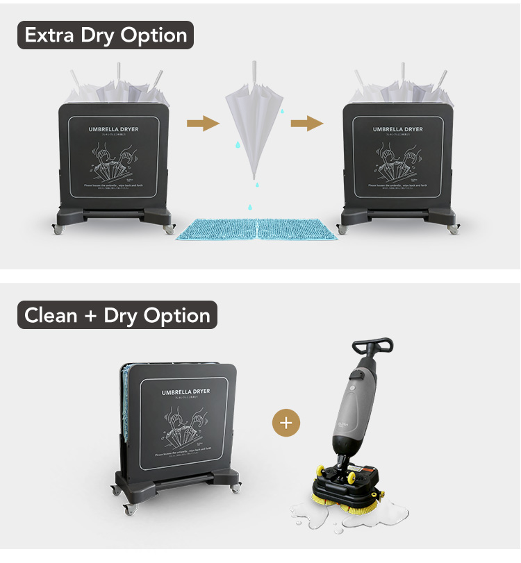 77561301.jpg Dr.Dirt Umbrella Dryer - Cleanic Cleaning Equipment