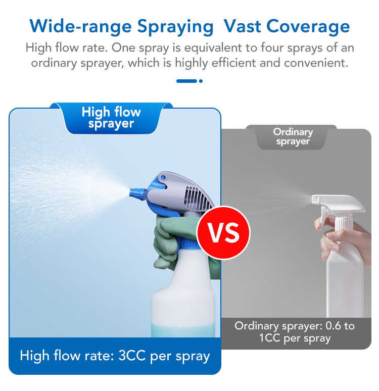 69959475.jpg CT Large Flow Spray Bottle - Cleanic Cleaning Equipment
